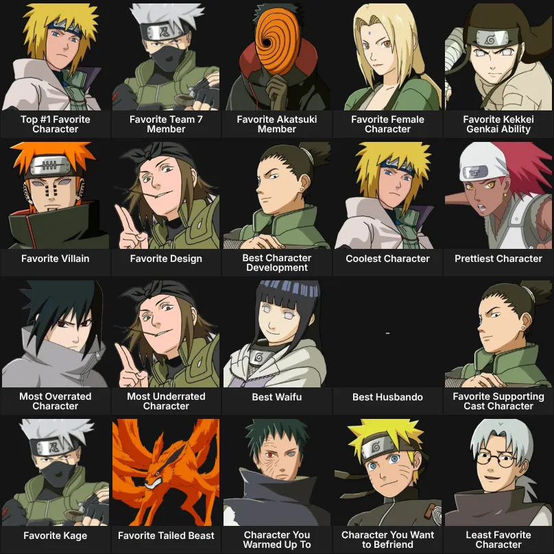 About Me: Naruto Characters
