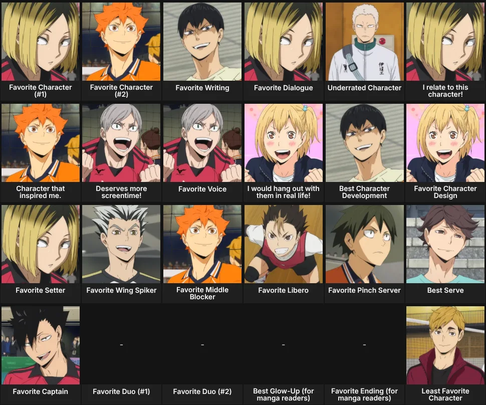 About Me: Haikyuu