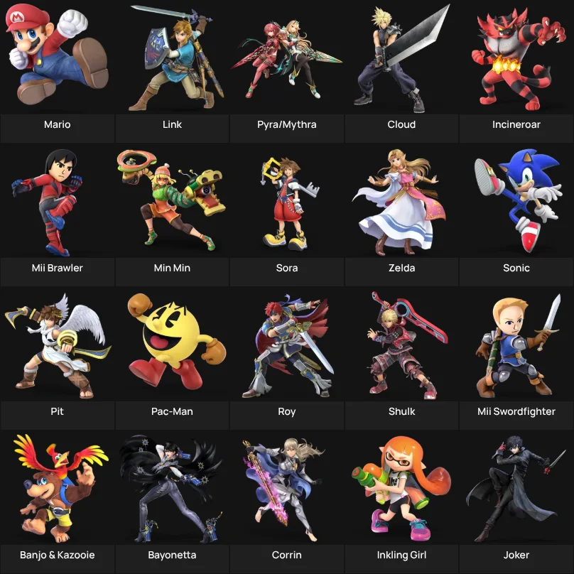 [Updated] Favorite Smash Bros Characters