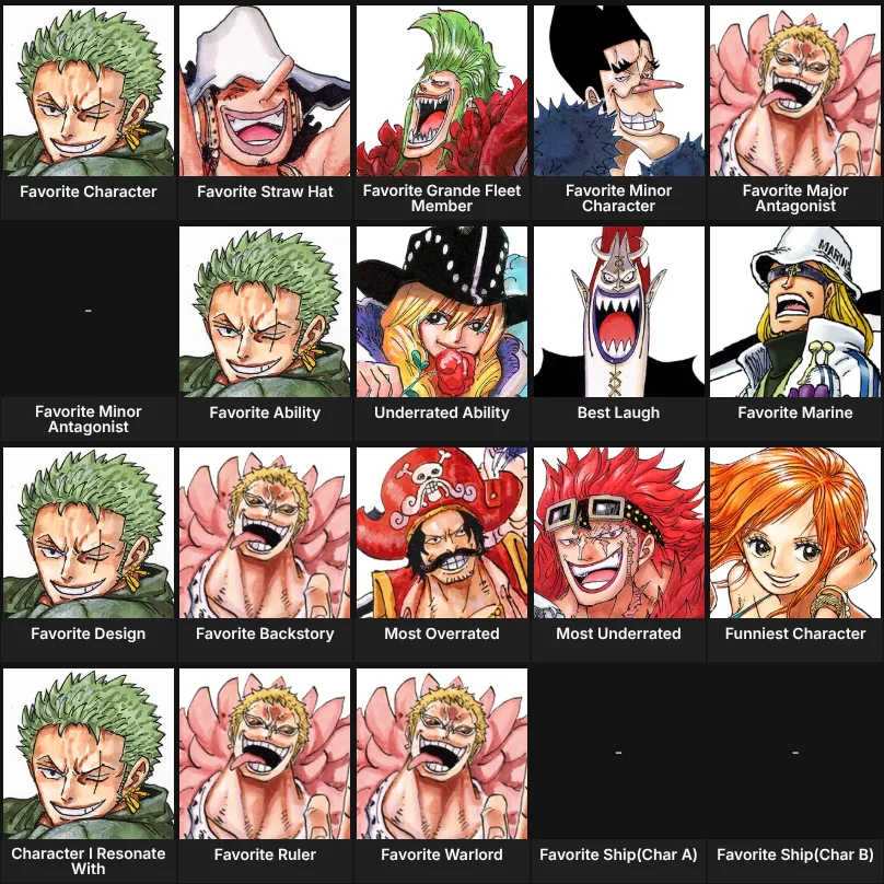 One piece characters