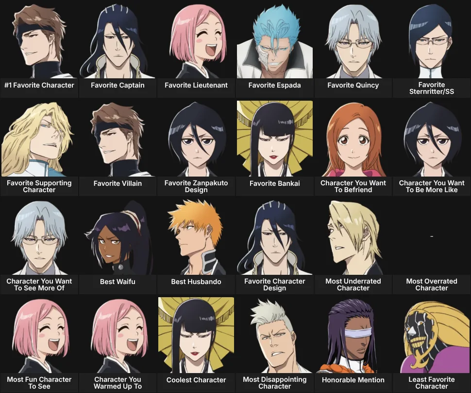 About Me: Bleach Characters