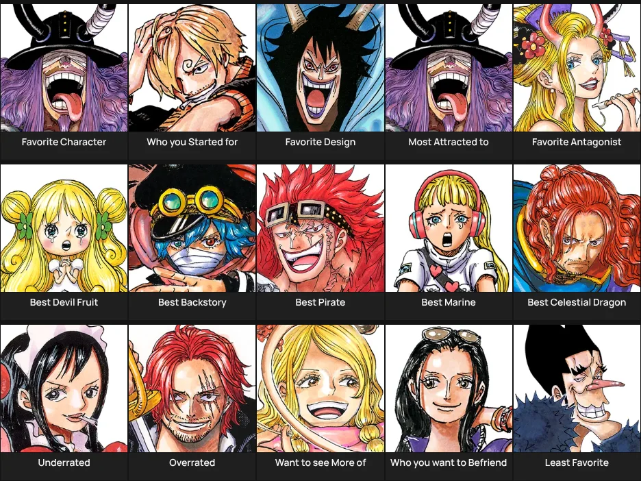 About Me: One Piece