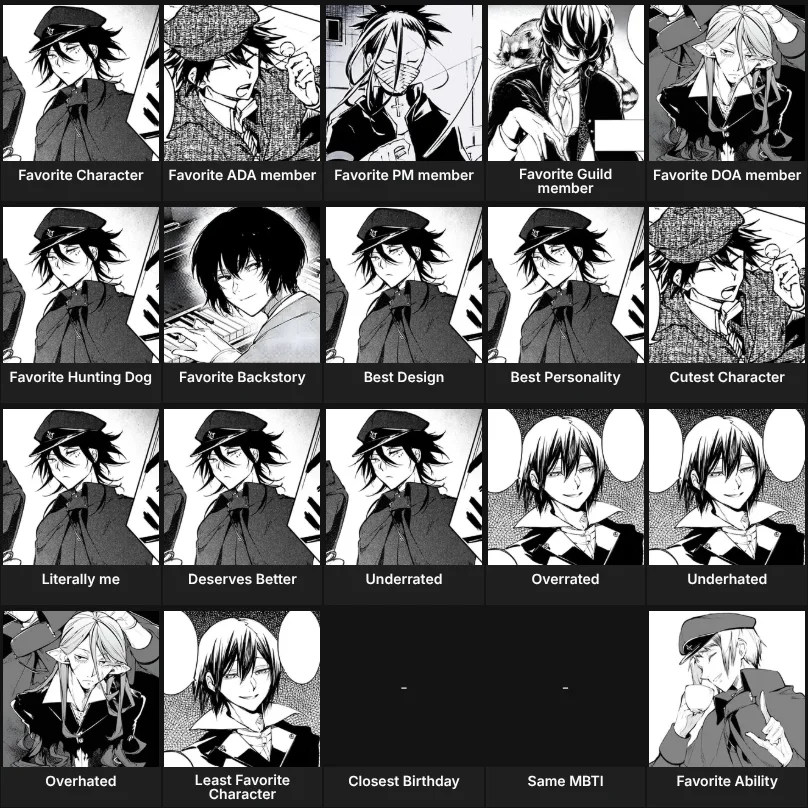 About Me: Bungo Stray Dogs (BSD)