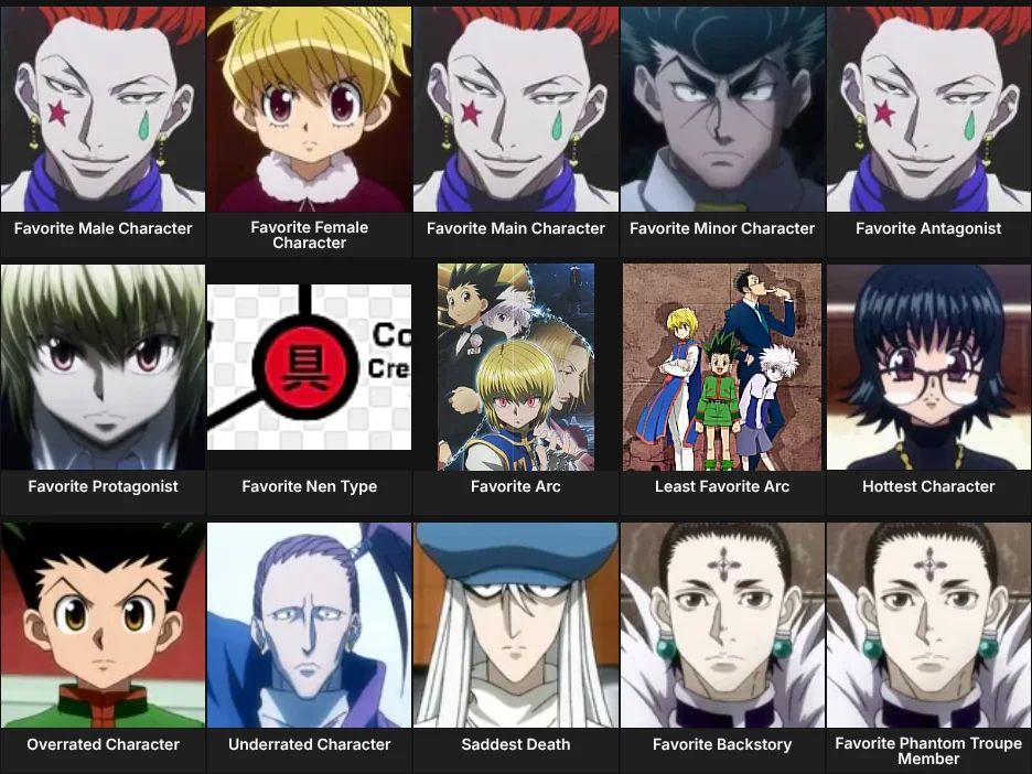 About Me: Hunter x Hunter