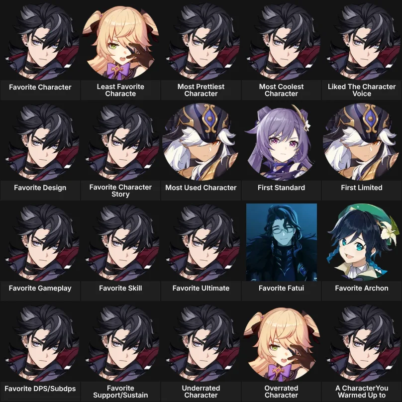 About Me : Genshin Impact