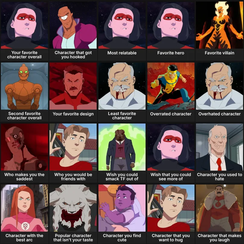 About Me: Invincible
