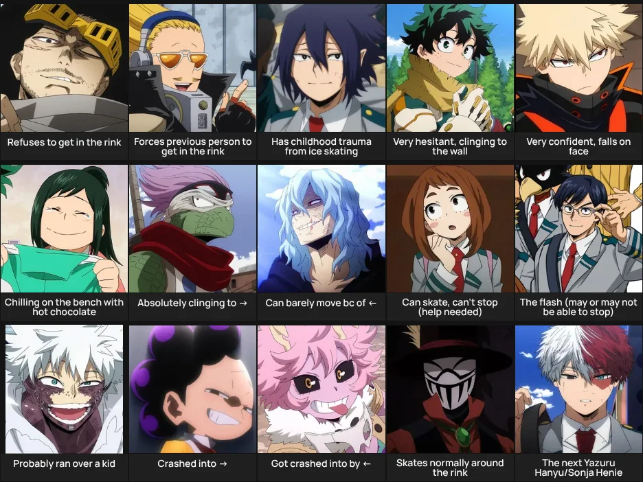 My Hero Academia: Ice Skating
