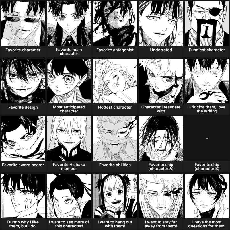 About Me: Kagurabachi
