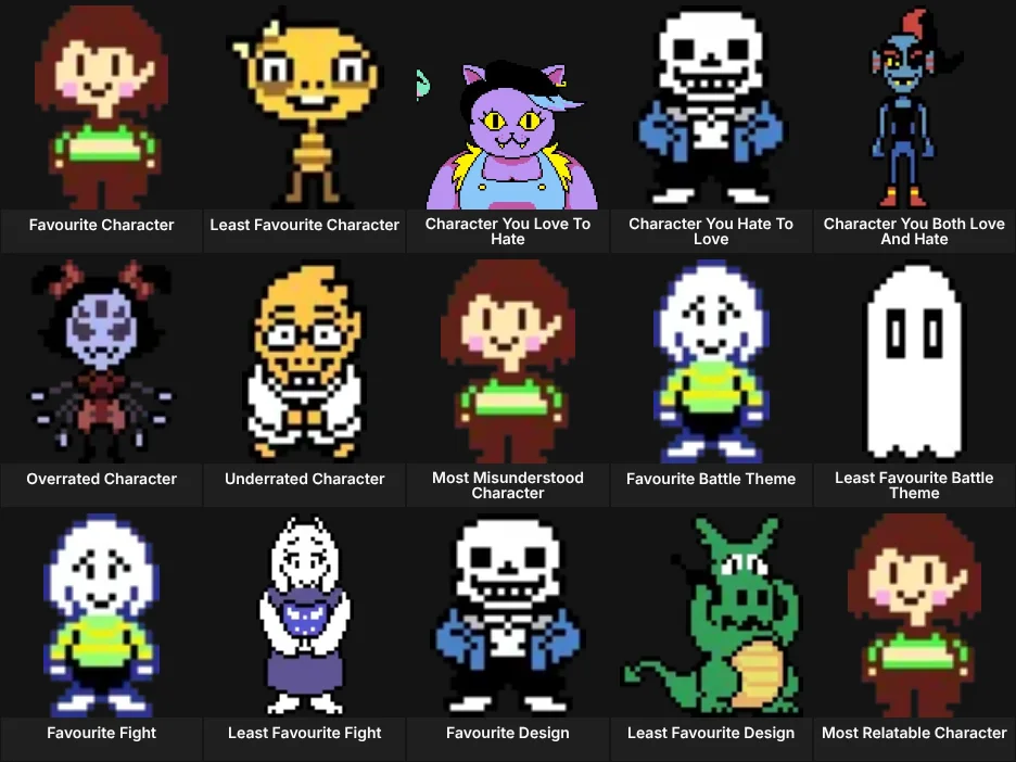 About Me: Undertale