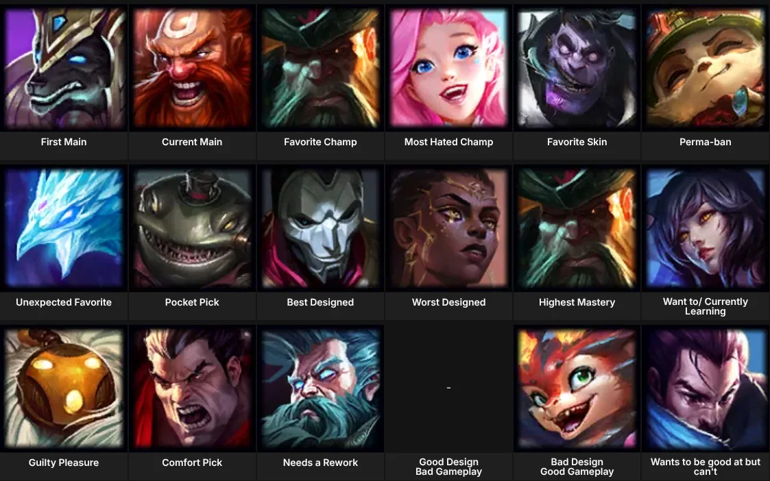 About Me: League of Legends
