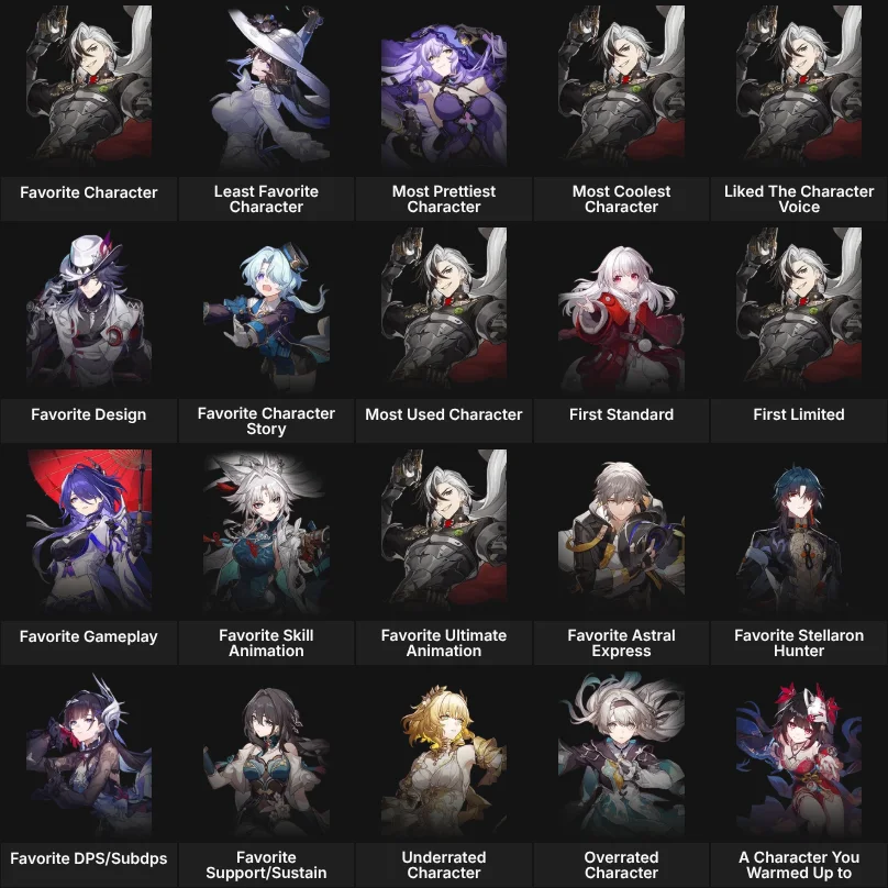 About Me: Honkai Star Rail