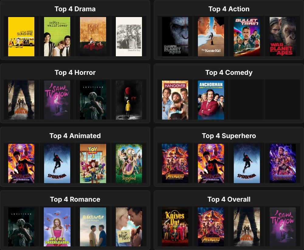 Movies