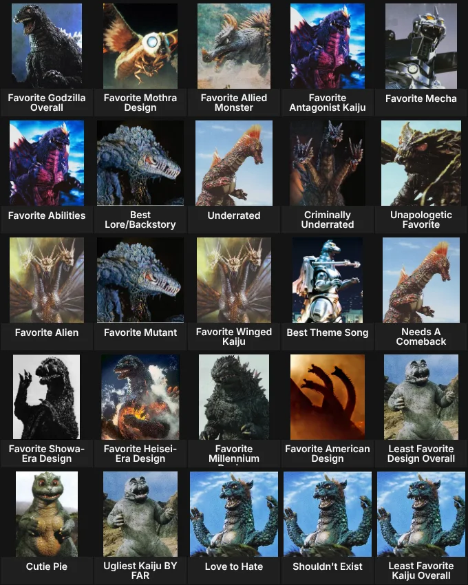 About Me: Ultimate Godzilla Kaiju