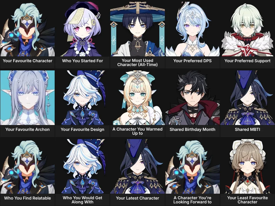 About Me: Genshin Impact