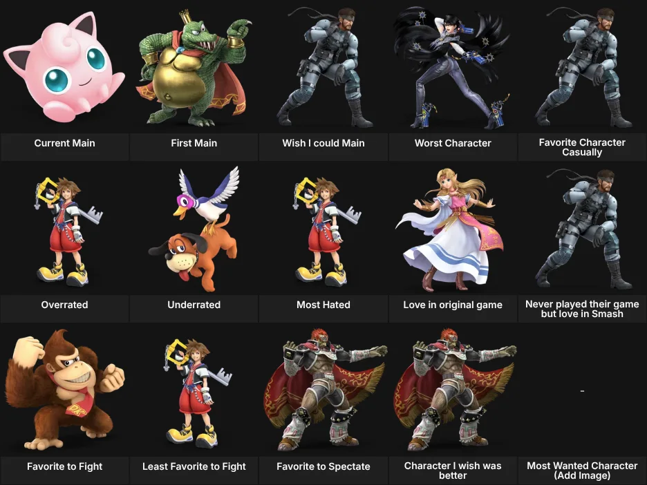 About Me: Smash Ultimate Characters