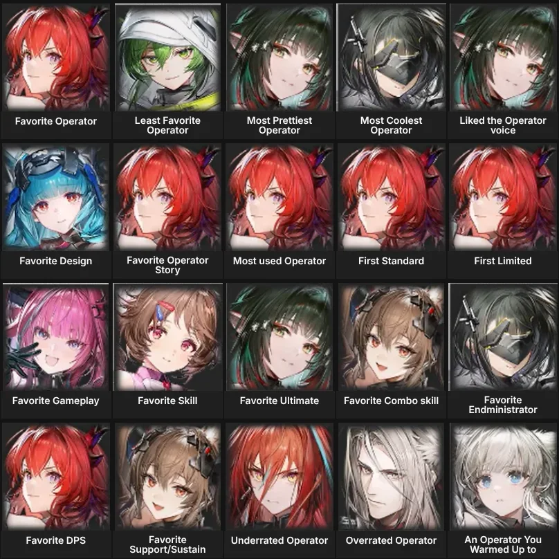 About Me: Arknights : Endfield