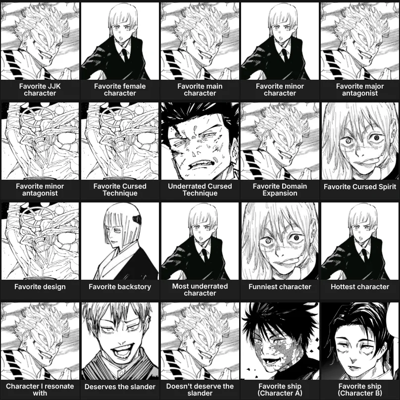About me: Jujutsu Kaisen