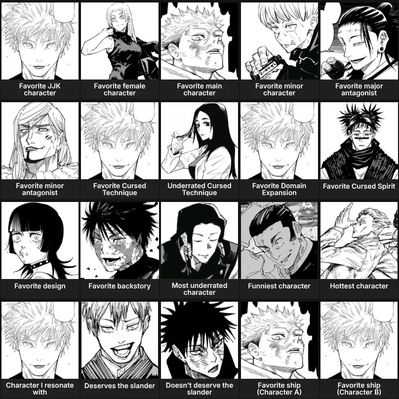 About me: Jujutsu Kaisen
