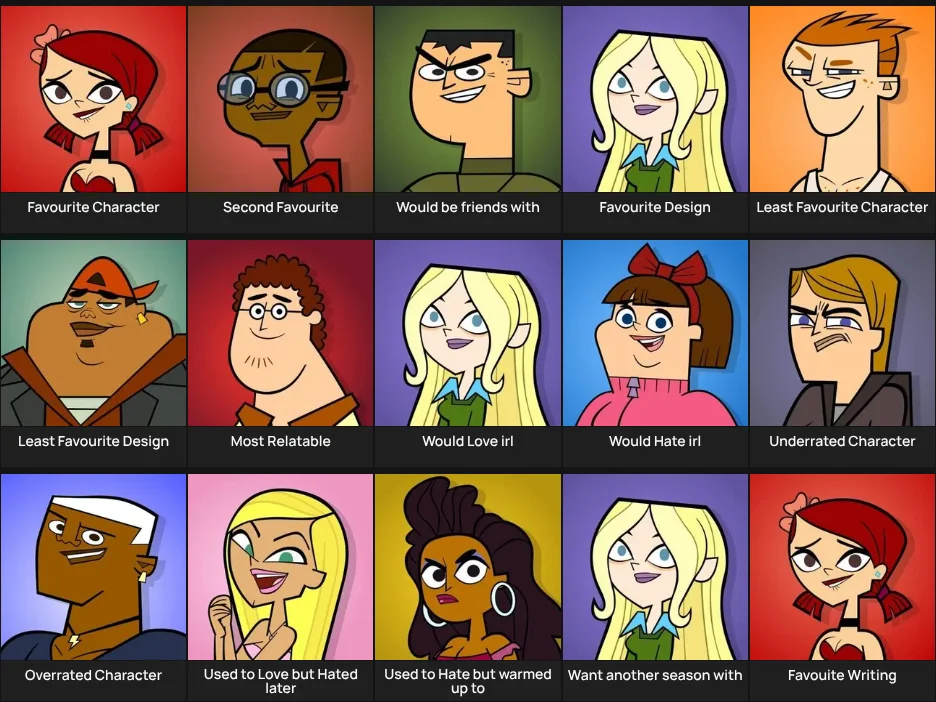 Total Drama Gen 2 Characters Opinions