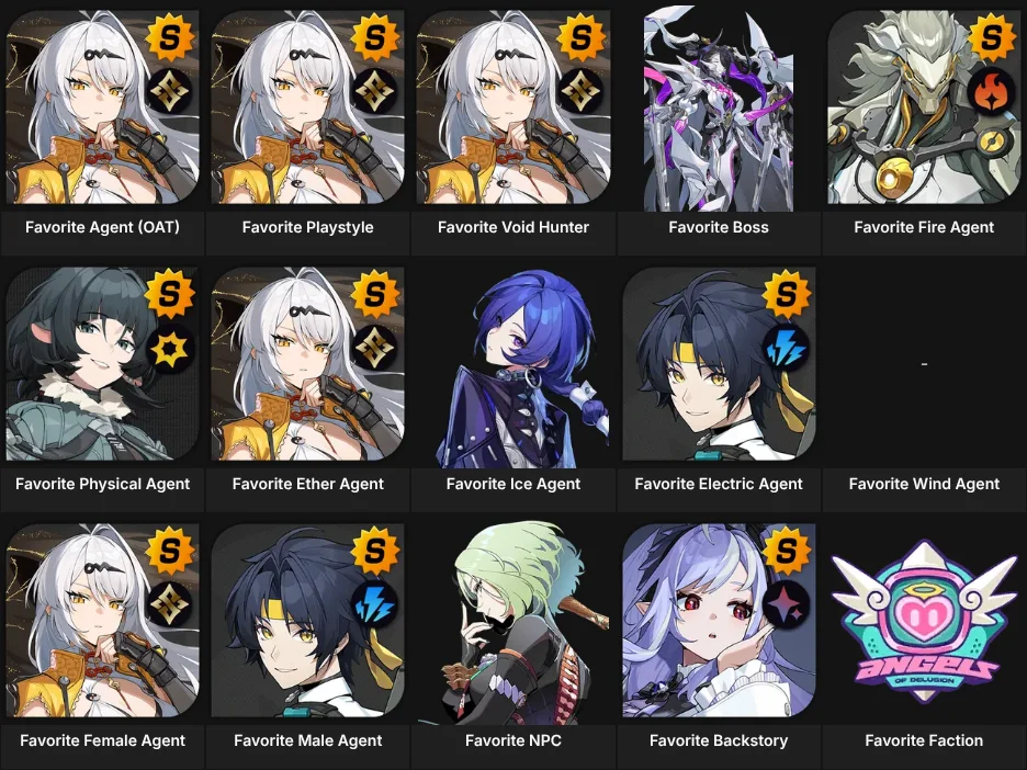 Zenless Zone Zero Favorites