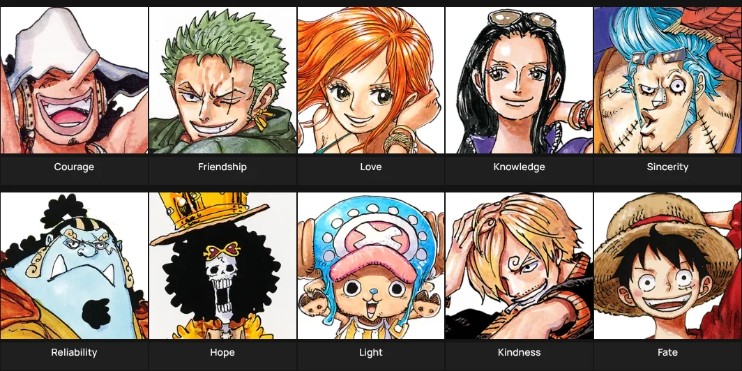 Digimon Crests