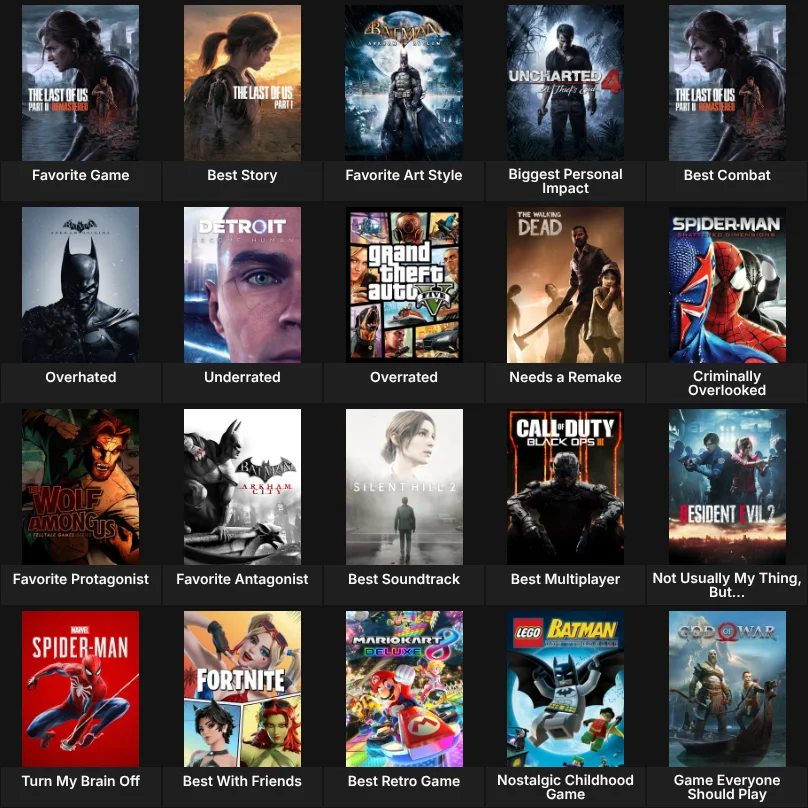 About Me: Video Games