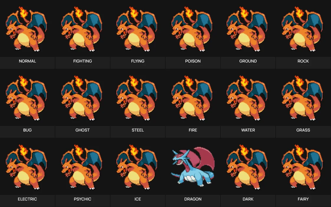 Favorite Pokemon by Type