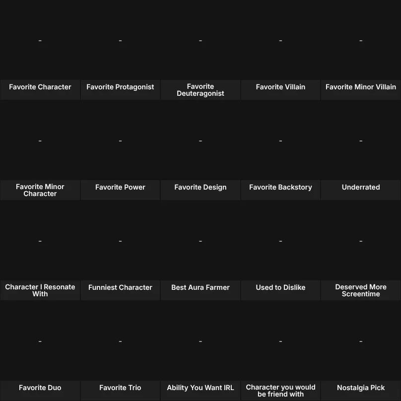 Favorite Anime Characters