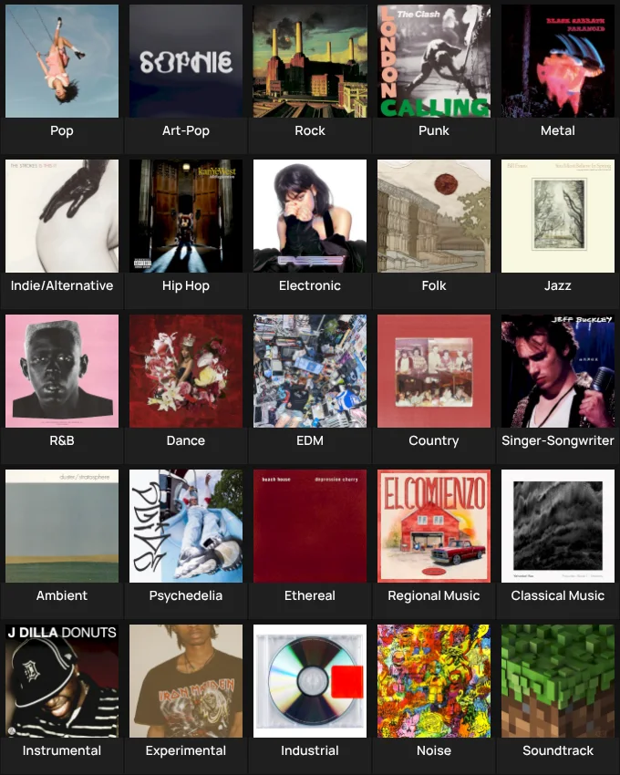 About Me: Music Genres