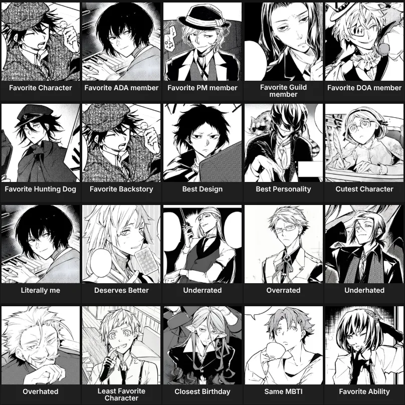 About Me: Bungo Stray Dogs (BSD)