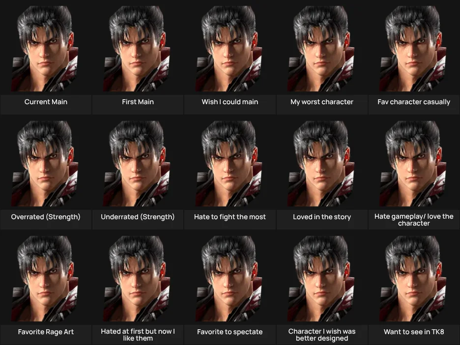 About Me: Tekken Characters
