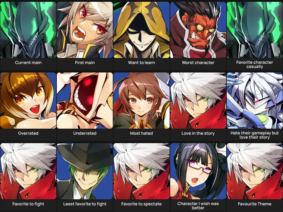 BlazBlue Centralfiction