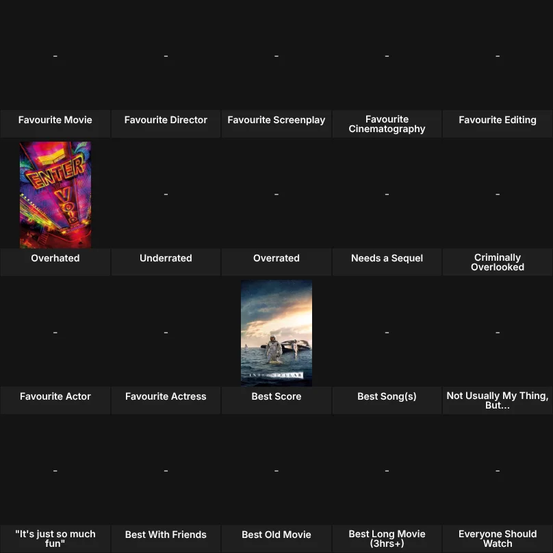 About Me: Movies