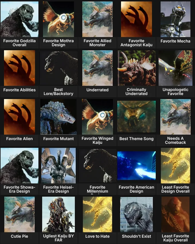About Me: Ultimate Godzilla Kaiju