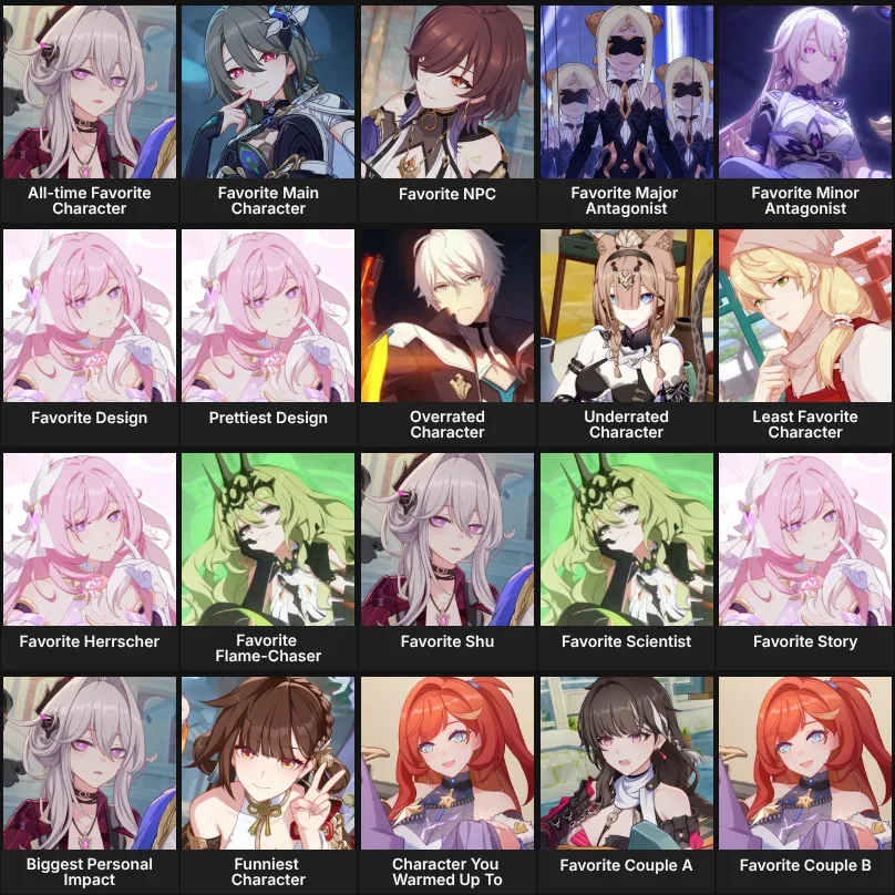 About Me: Honkai Impact 3rd characters