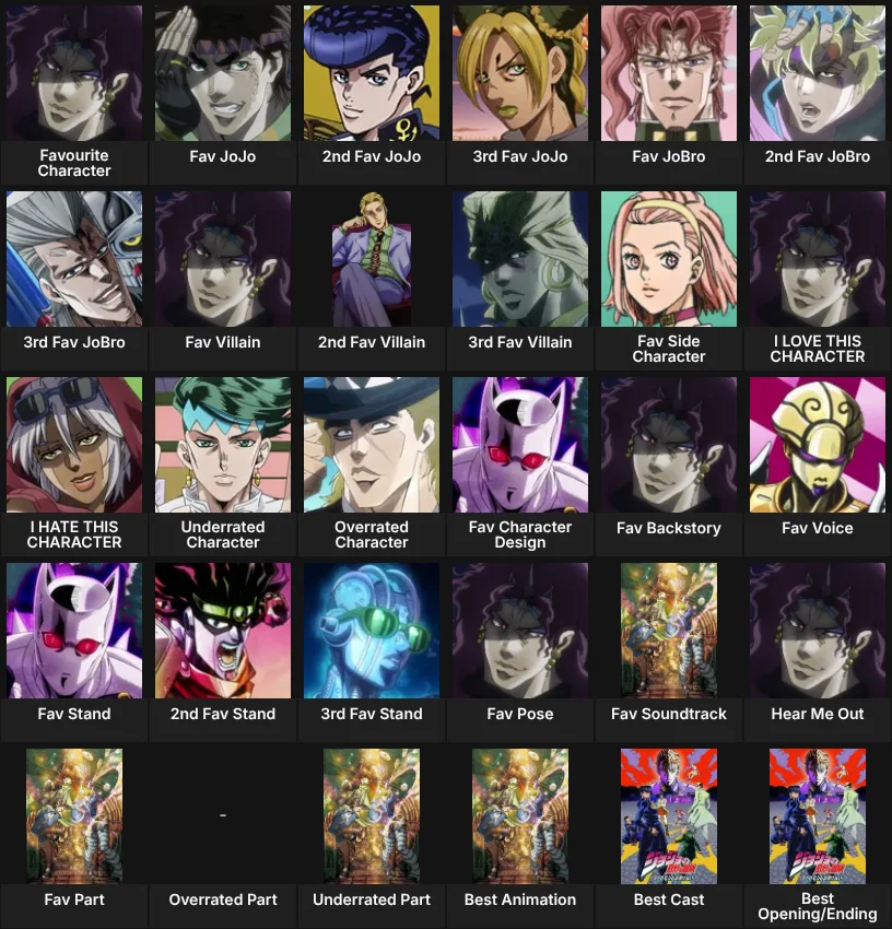 About me: JoJo Anime