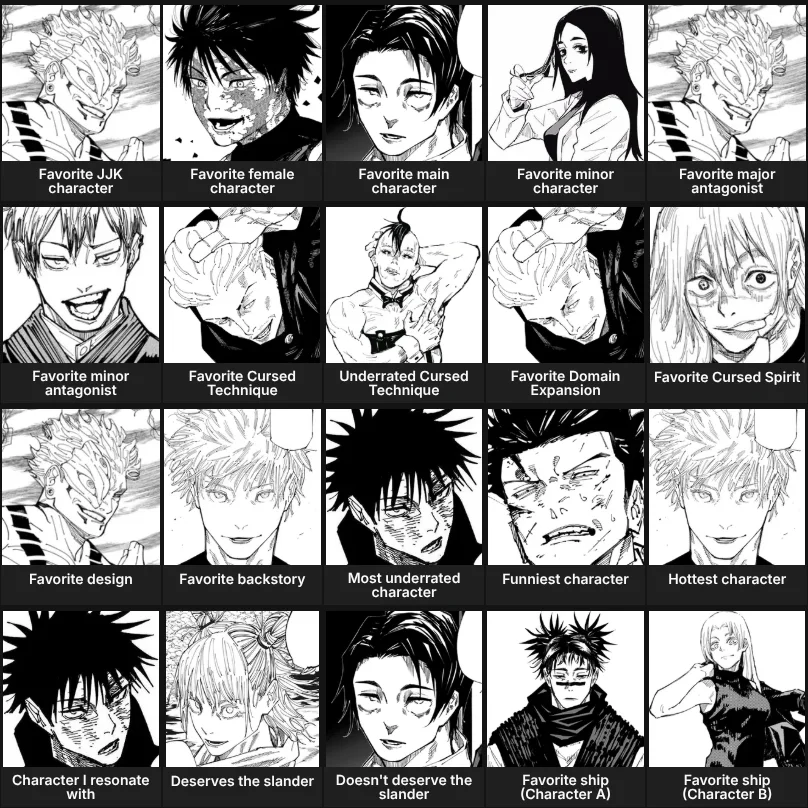 About me: Jujutsu Kaisen