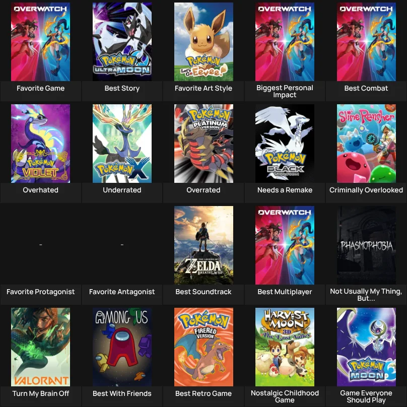 Games