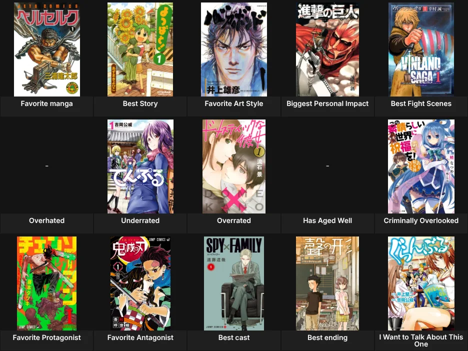 About Me: Manga