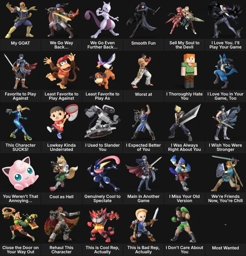 About Me: Smash Characters v2