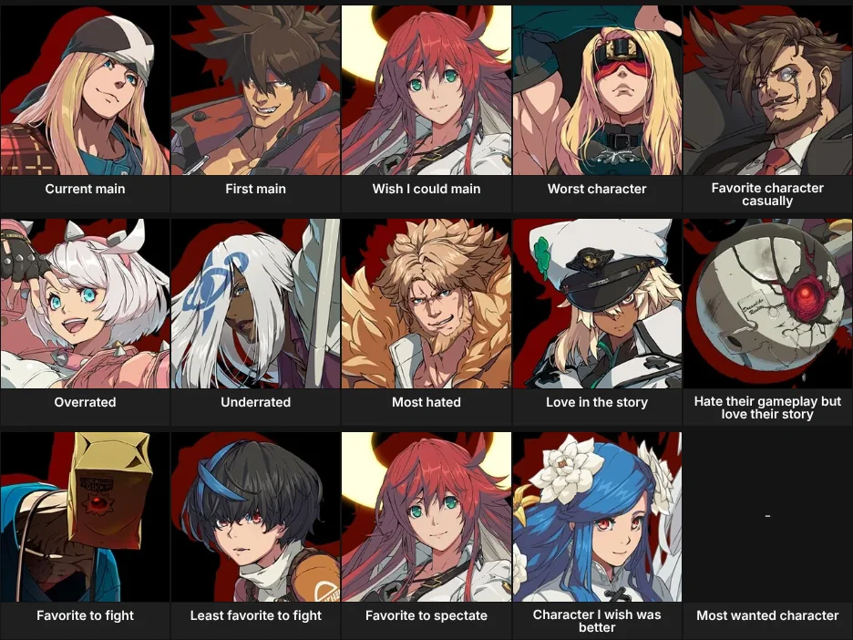 Guilty Gear Strive