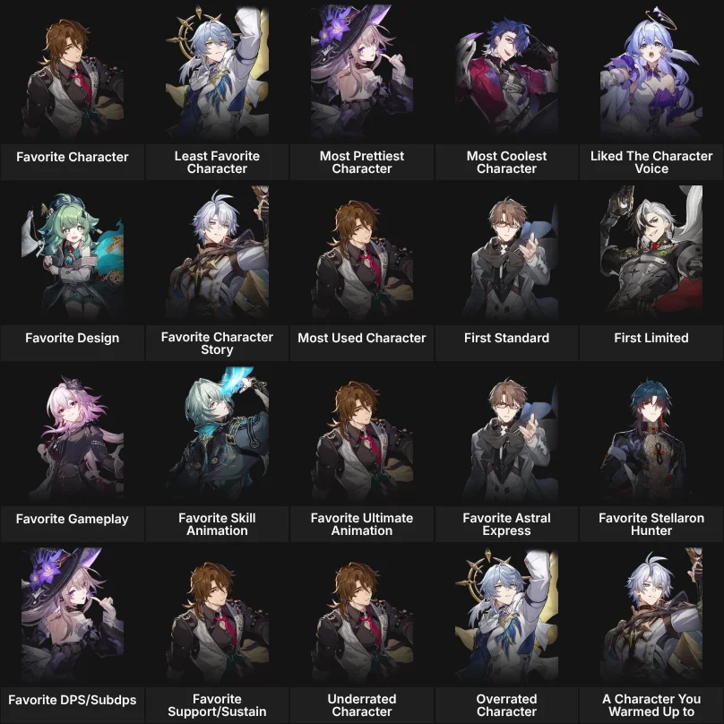 About Me: Honkai Star Rail