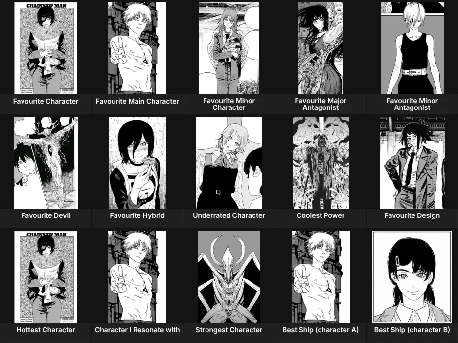 About Me: Chainsaw Man