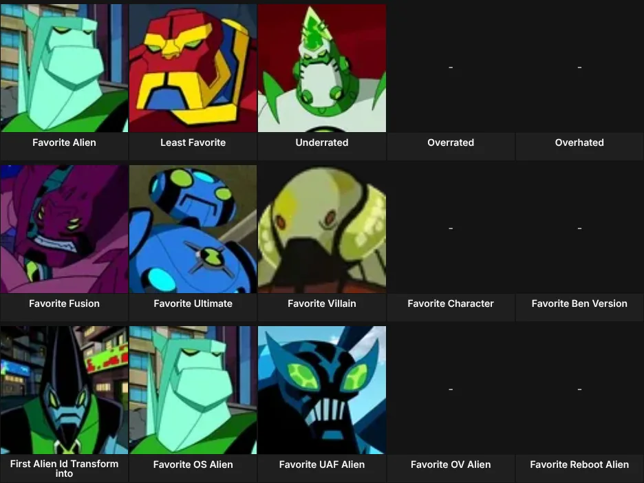 About Me: Ben 10