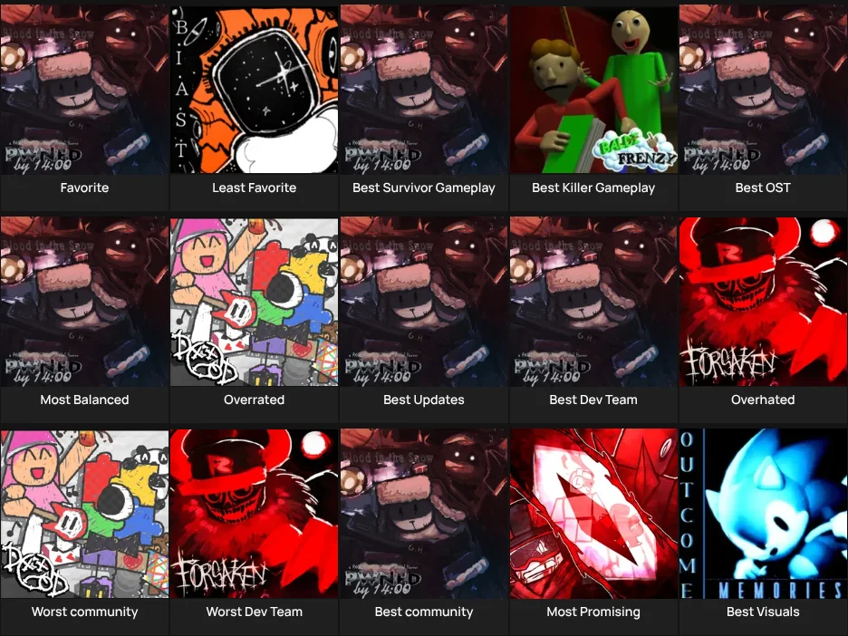 Roblox Asyms