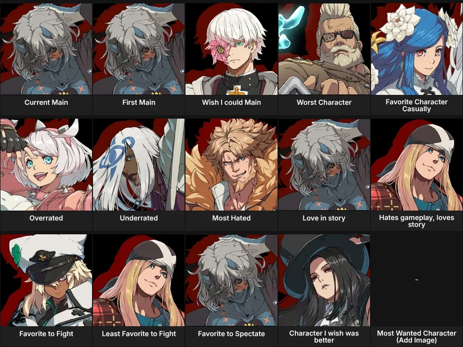 About Me: Guilty Gear