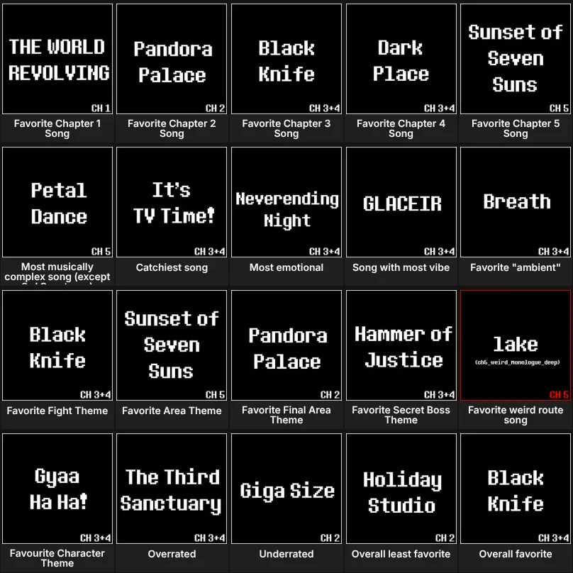 DELTARUNE Song Grid