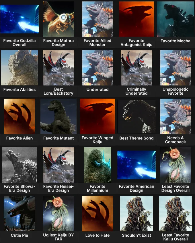 About Me: Ultimate Godzilla Kaiju