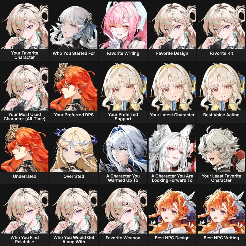 Wuthering Waves: About me (3.3 Updated!)