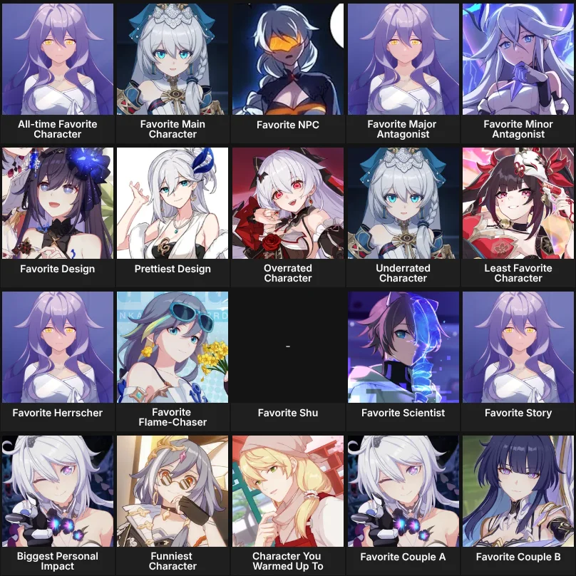 About Me: Honkai Impact 3rd characters